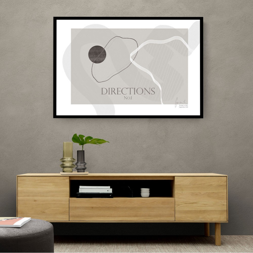 Directions