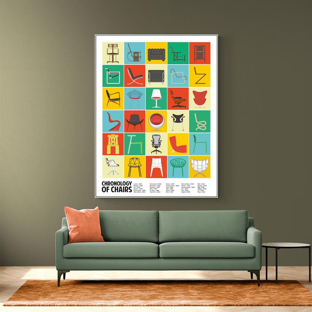 A Chronology of Chairs Wall Art
