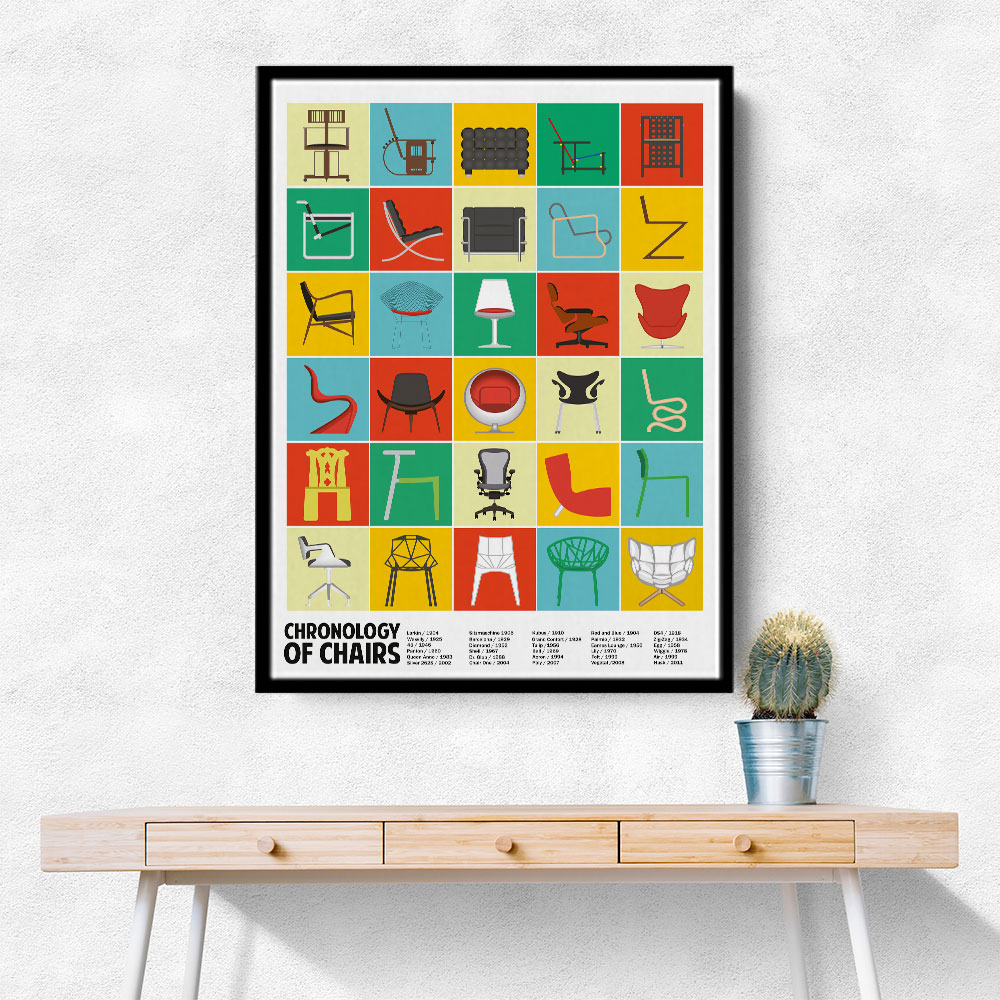 A Chronology of Chairs Wall Art