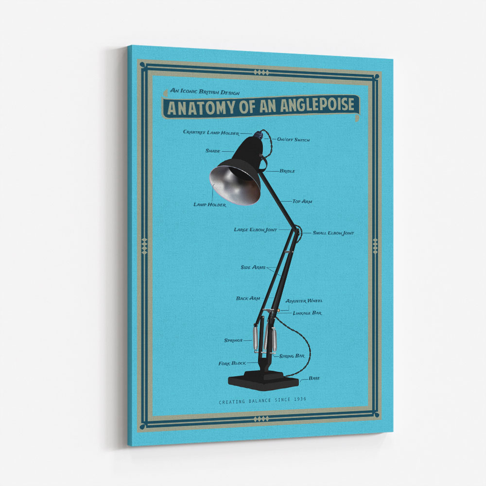 Anatomy of an Anglepoise Wall Art