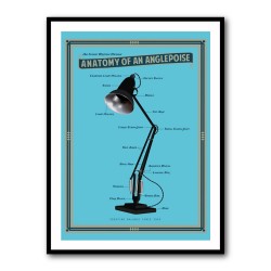 Anatomy of an Anglepoise Wall Art