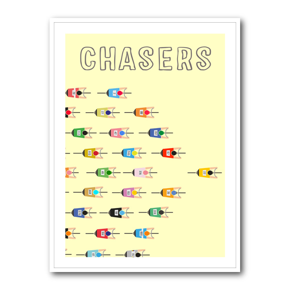 Chasers Standard Wall Art
