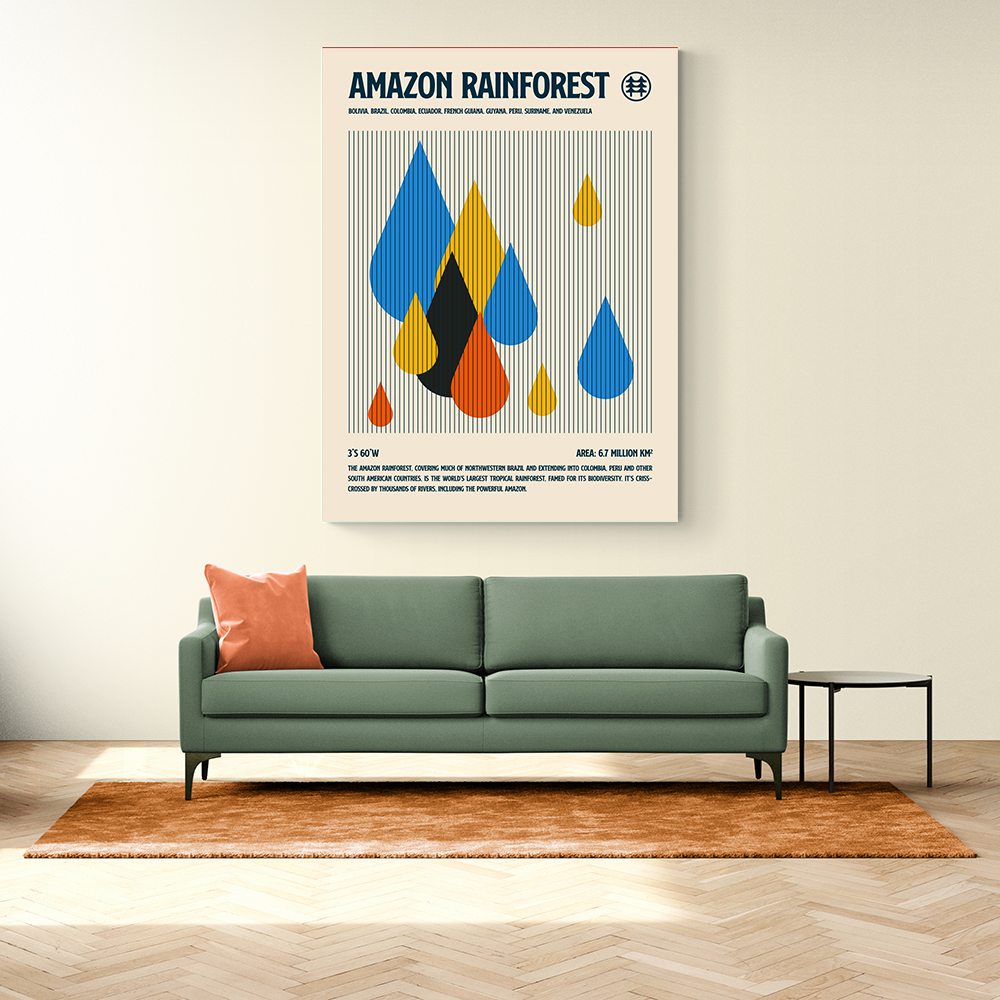 Amazon Rain Forest Poster