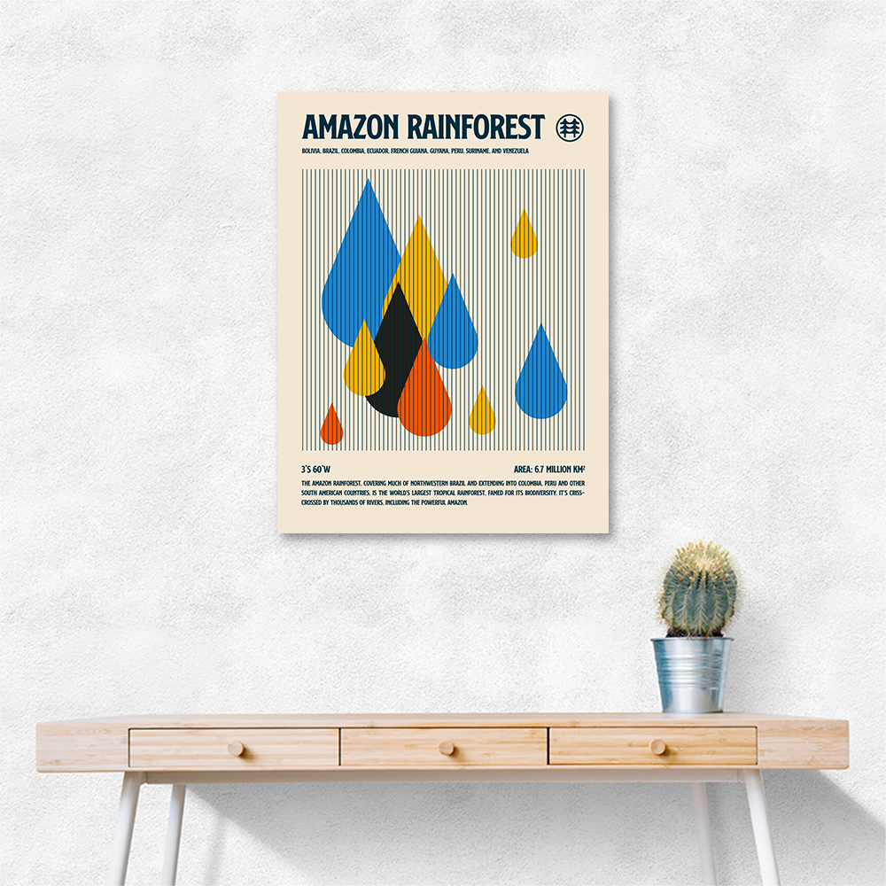 Amazon Rain Forest Poster