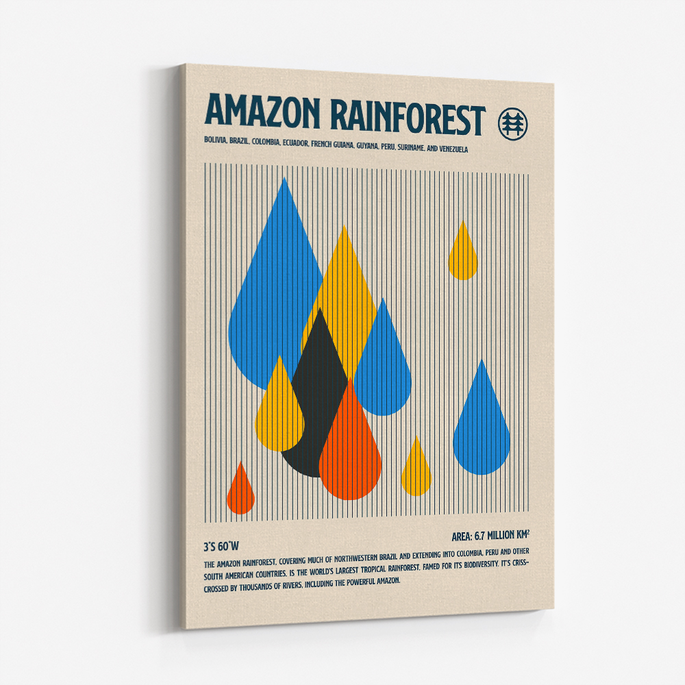 Amazon Rain Forest Poster