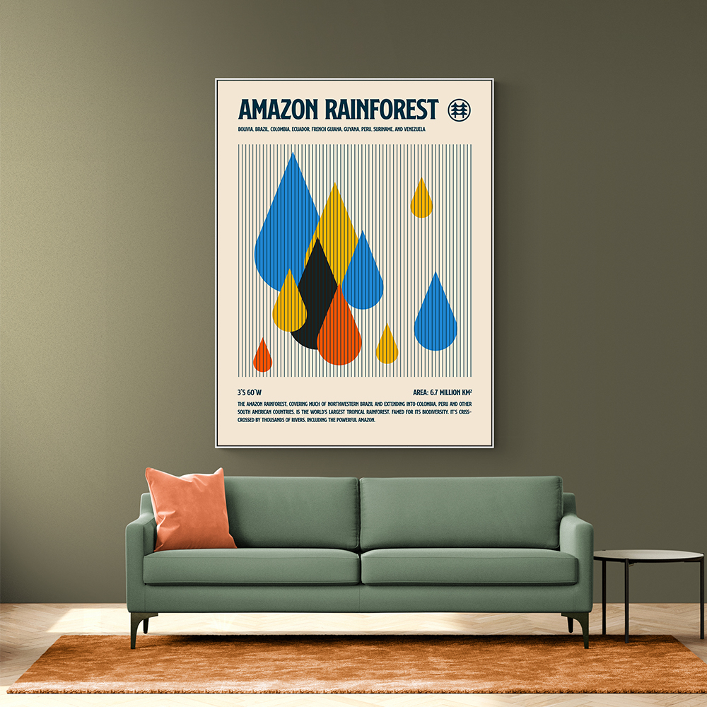 Amazon Rain Forest Poster