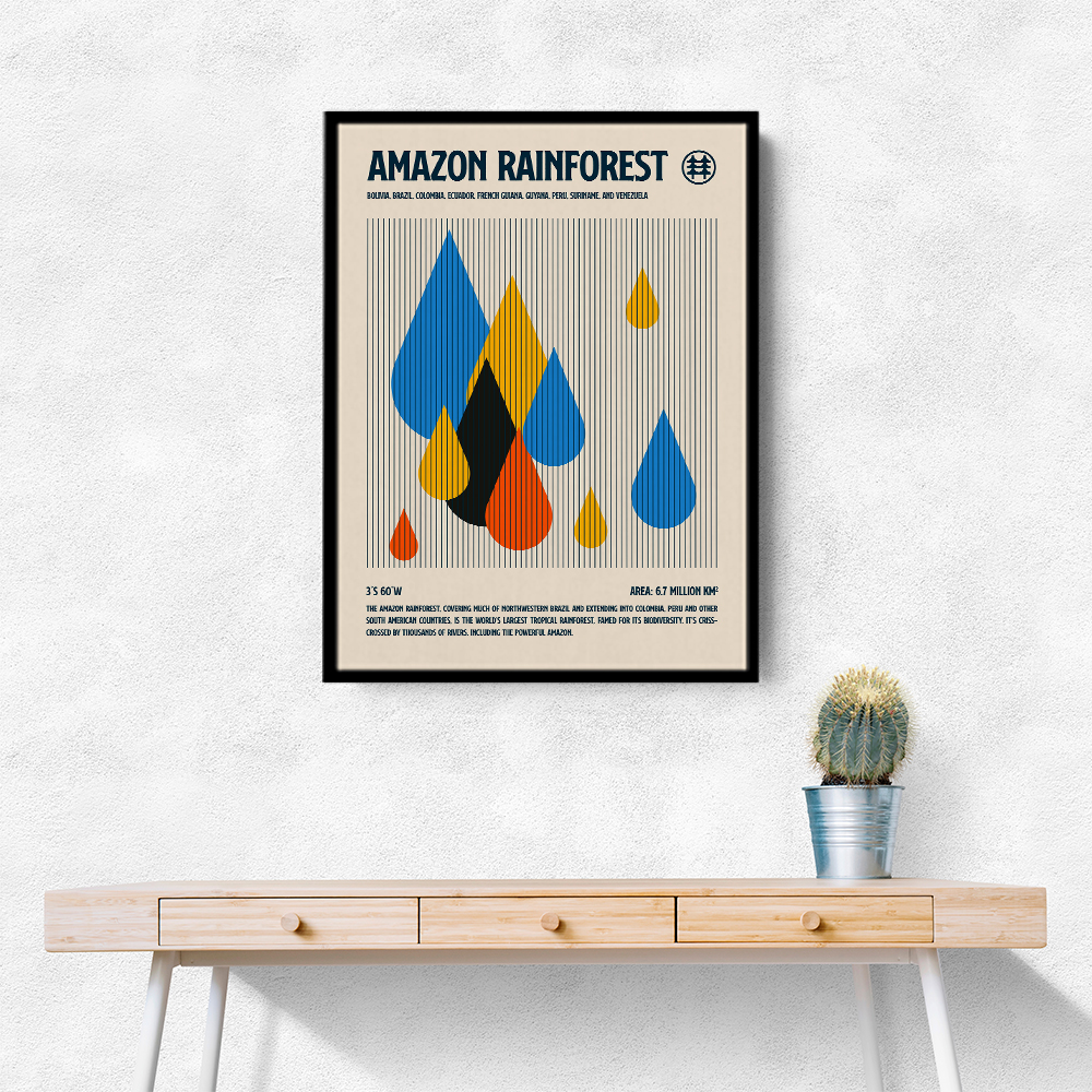 Amazon Rain Forest Poster