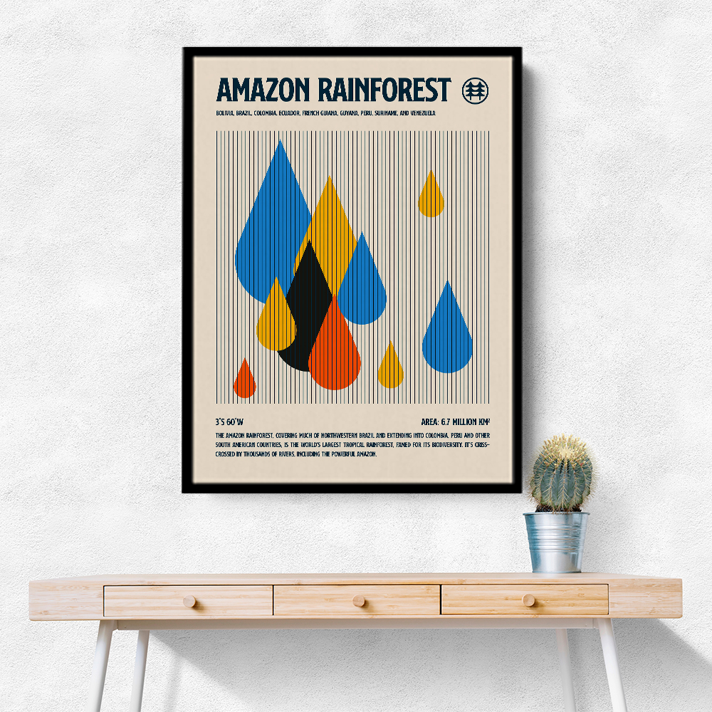 Amazon Rain Forest Poster