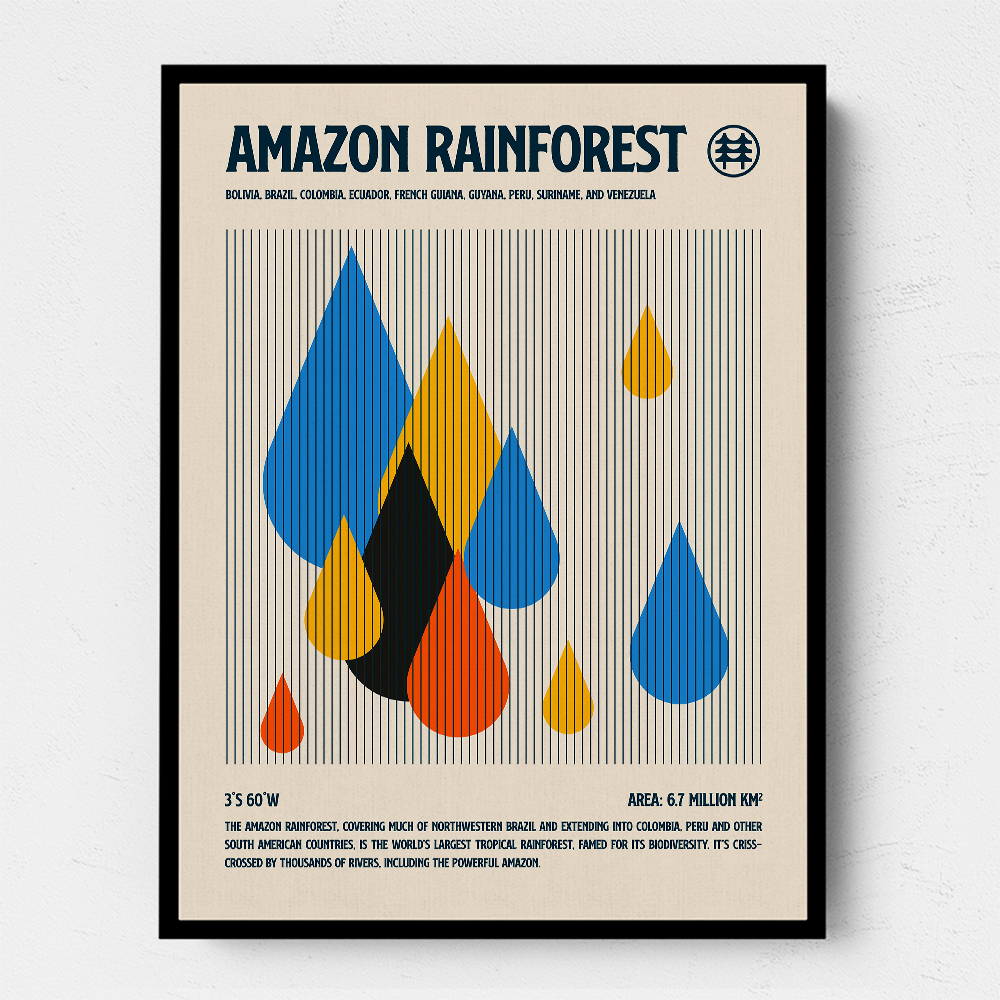 Amazon Rain Forest Poster