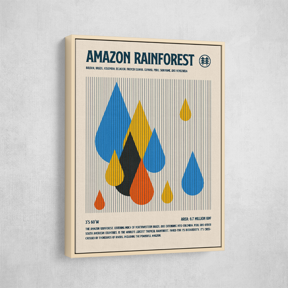 Amazon Rain Forest Poster