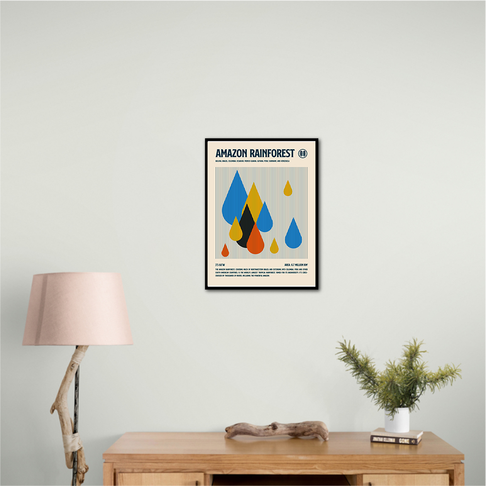 Amazon Rain Forest Poster