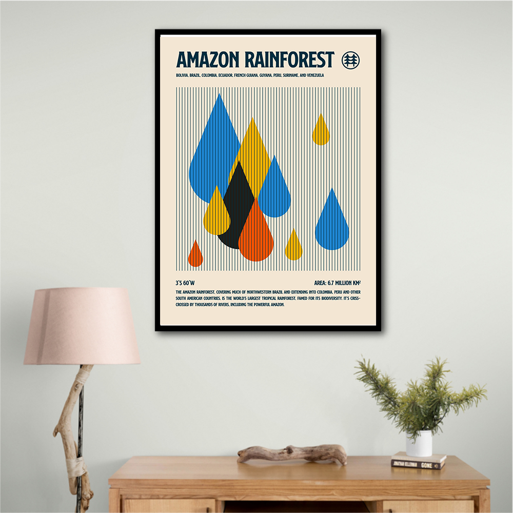 Amazon Rain Forest Poster