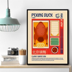 Peking Duck Japanese Food Print