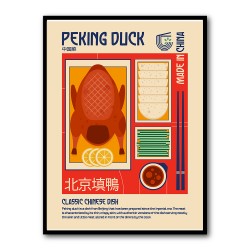 Peking Duck Japanese Food Print