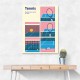 Poster Tennis Double Vault Wall Art