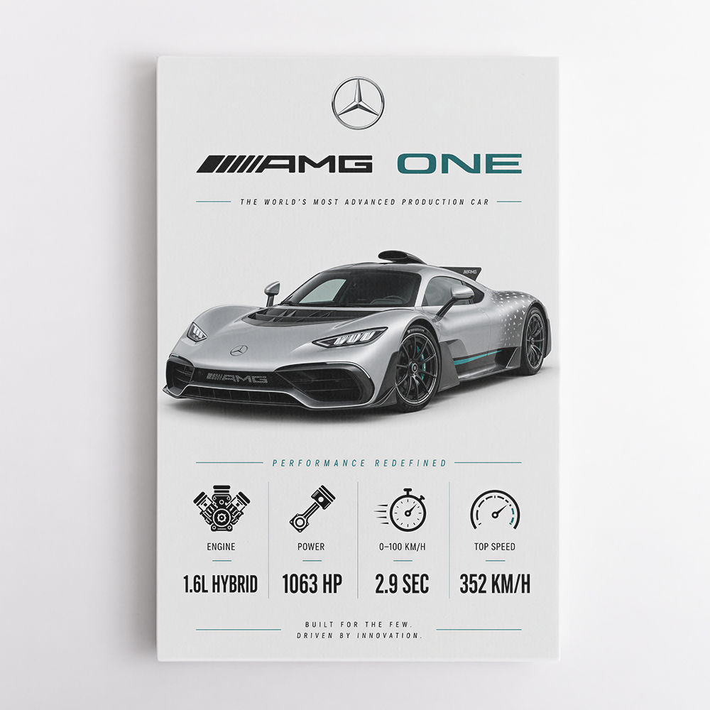 AMG One Silver Hypercar Stats Art Print  