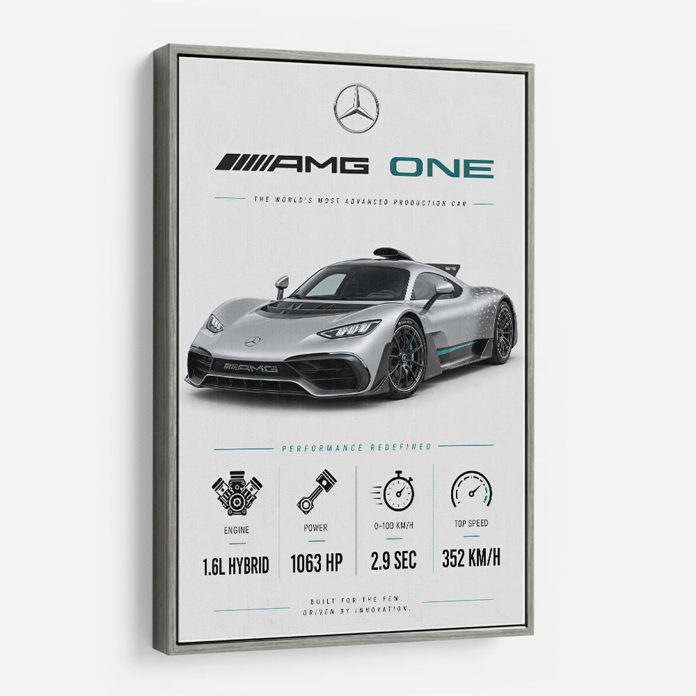 AMG One Silver Hypercar Stats Art Print  