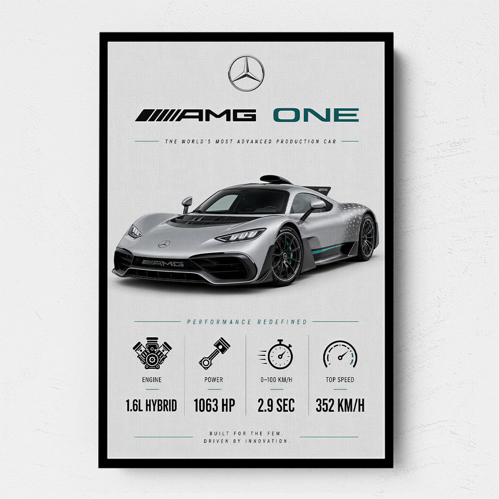 AMG One Silver Hypercar Stats Art Print  