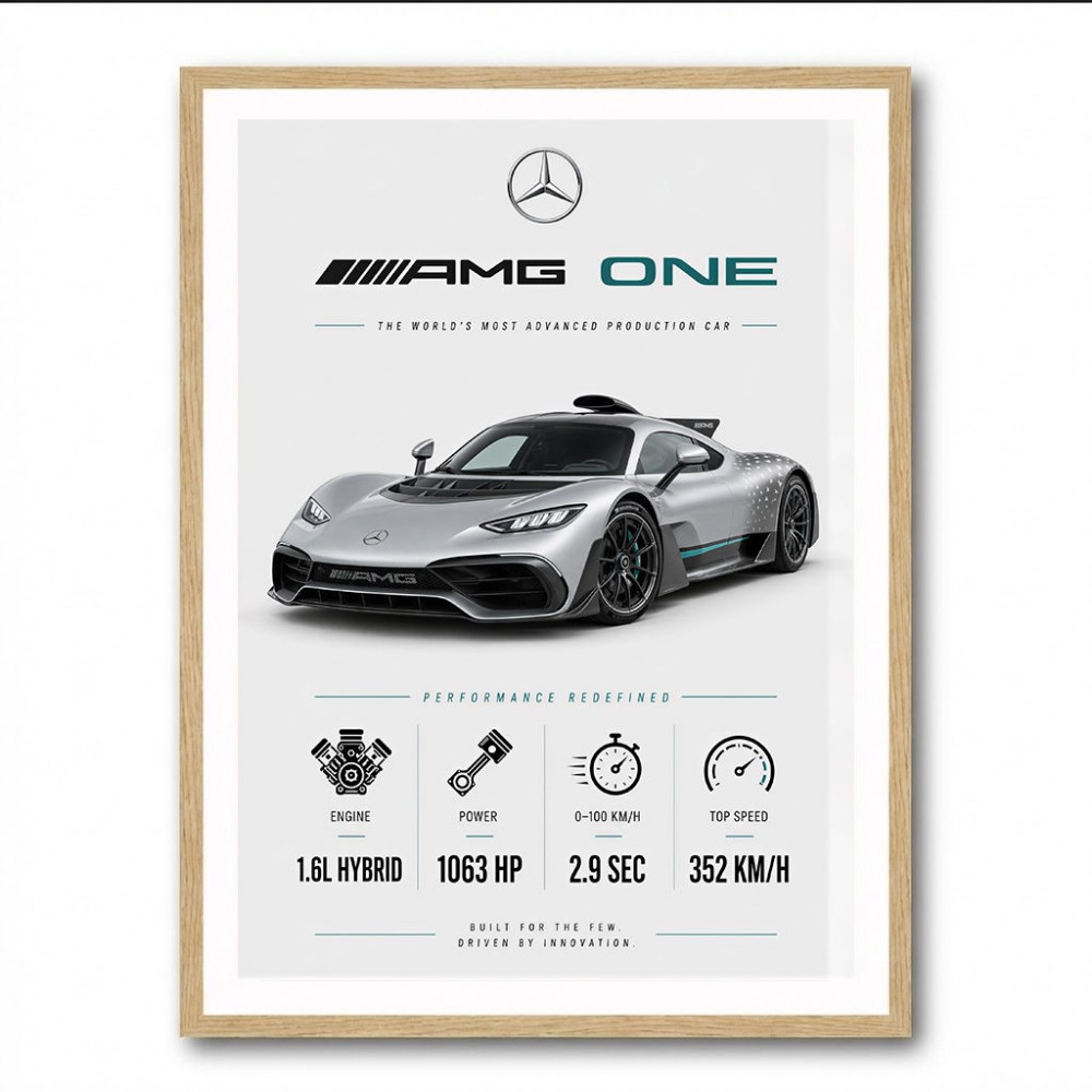 AMG One Silver Hypercar Stats Art Print  