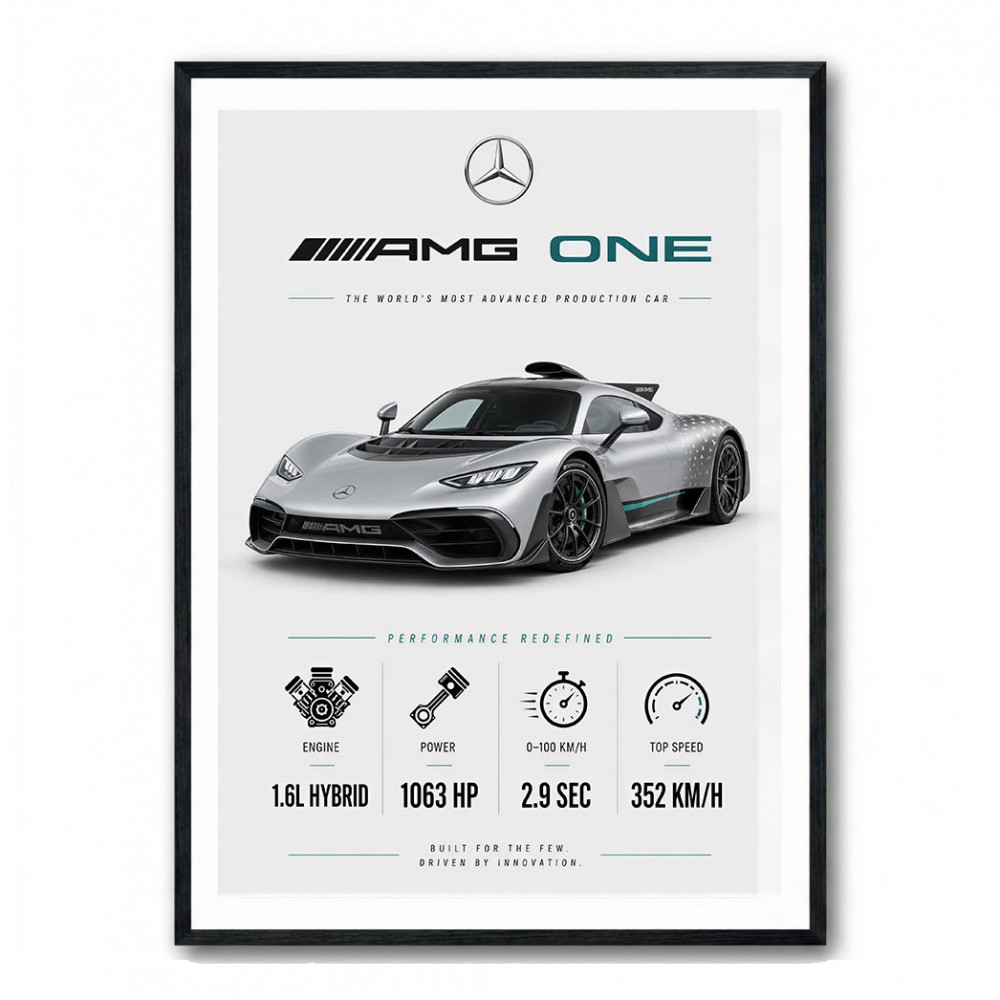 AMG One Silver Hypercar Stats Art Print  