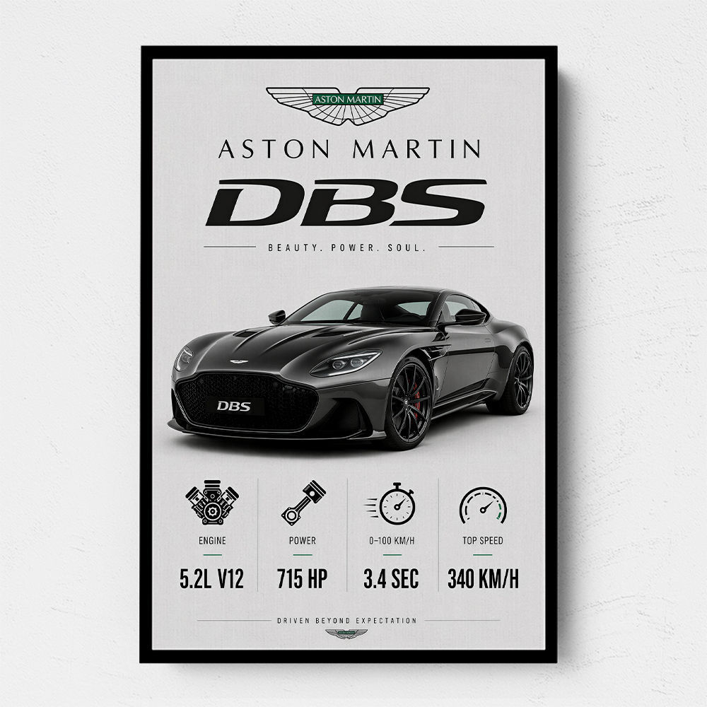 Aston Martin DBS Gray Supercar Wall Art