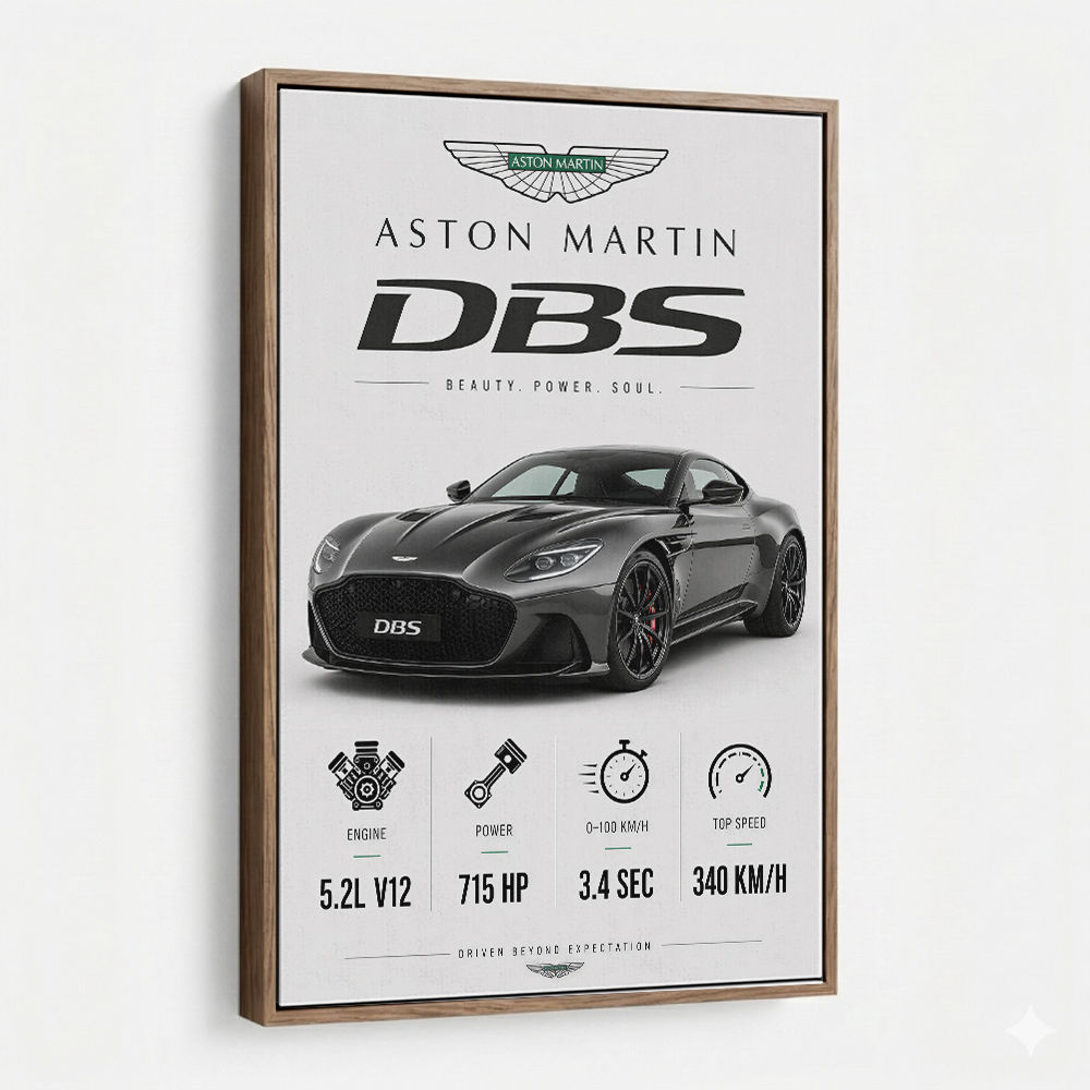 Aston Martin DBS Gray Supercar Wall Art