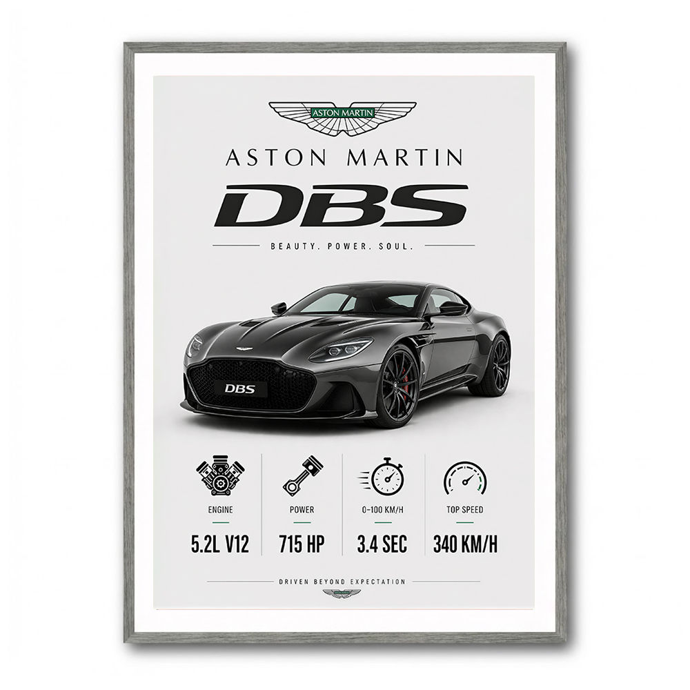 Aston Martin DBS Gray Supercar Wall Art