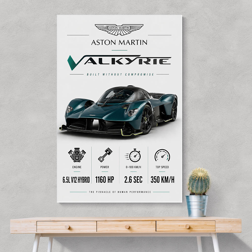 Aston Martin Valkyrie Hypercar Stats Wall Art  