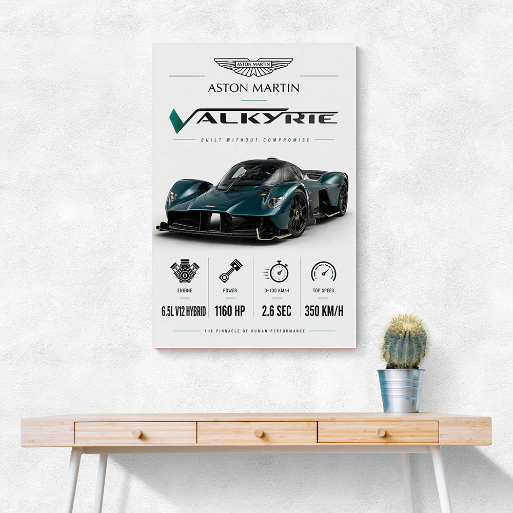 Aston Martin Valkyrie Hypercar Stats Wall Art  