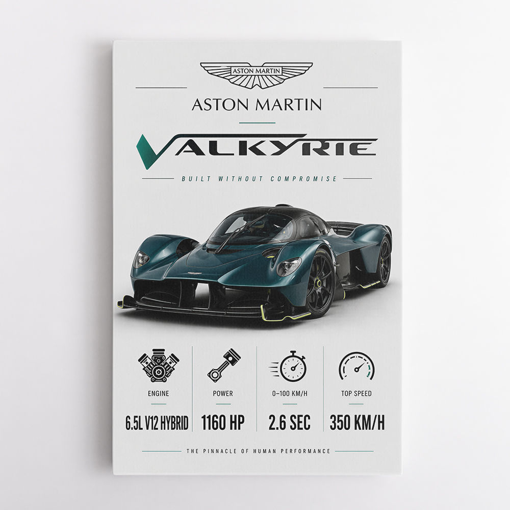 Aston Martin Valkyrie Hypercar Stats Wall Art  