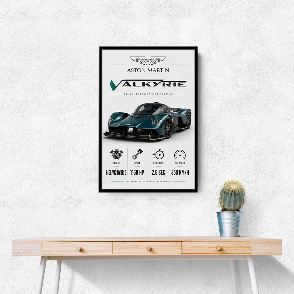 Aston Martin Valkyrie Hypercar Stats Wall Art  