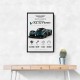 Aston Martin Valkyrie Hypercar Stats Wall Art  
