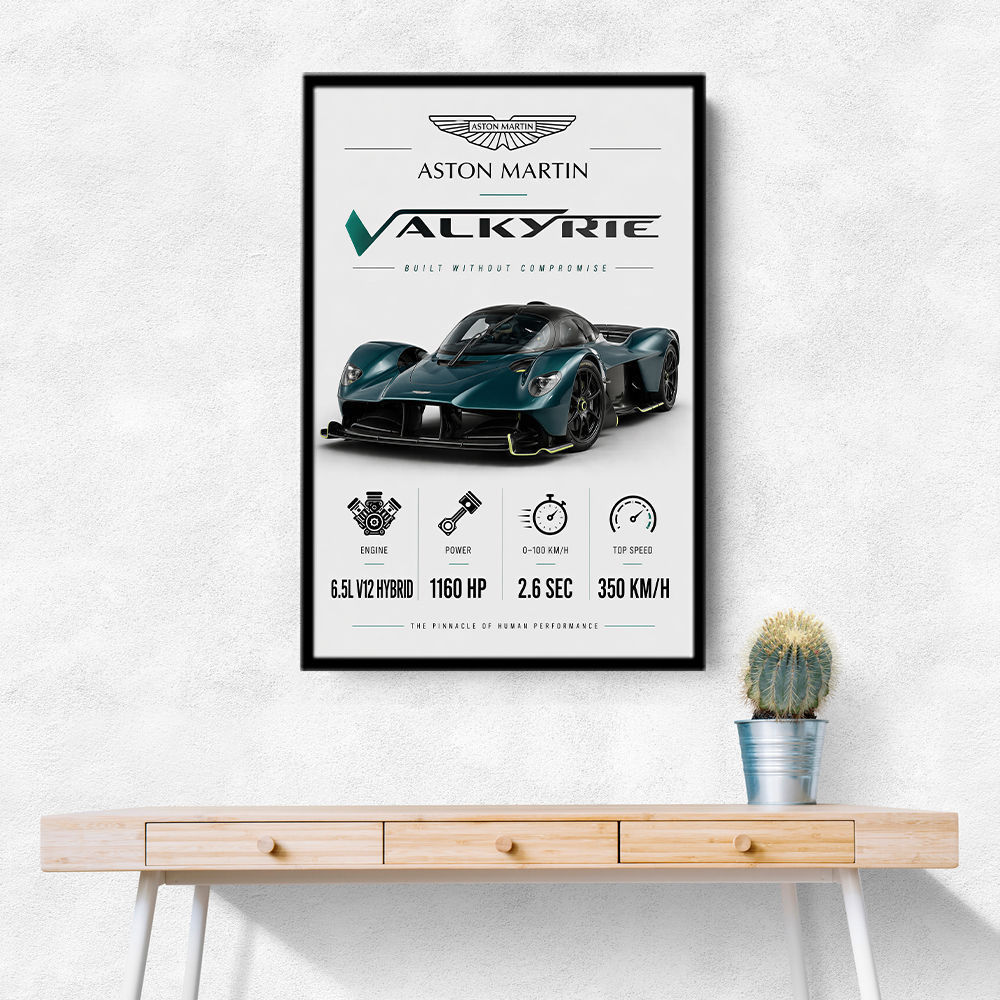 Aston Martin Valkyrie Hypercar Stats Wall Art  