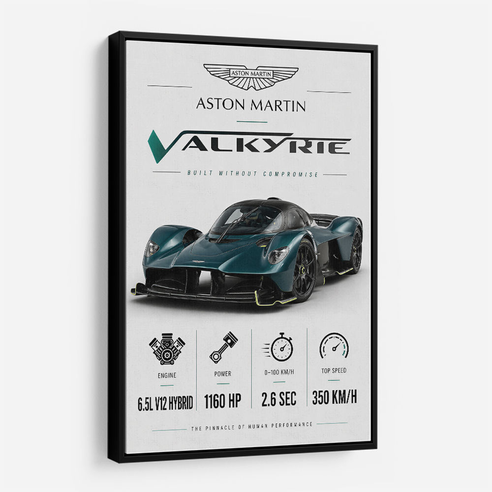 Aston Martin Valkyrie Hypercar Stats Wall Art  