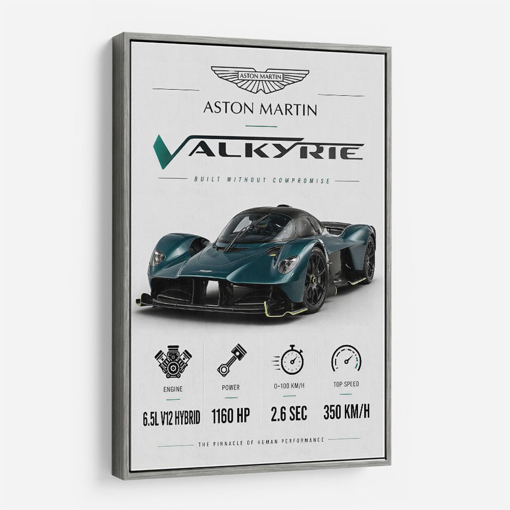 Aston Martin Valkyrie Hypercar Stats Wall Art  