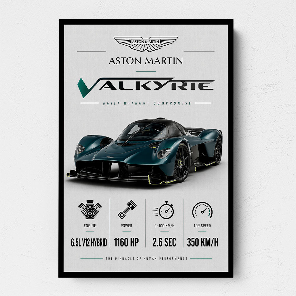Aston Martin Valkyrie Hypercar Stats Wall Art  