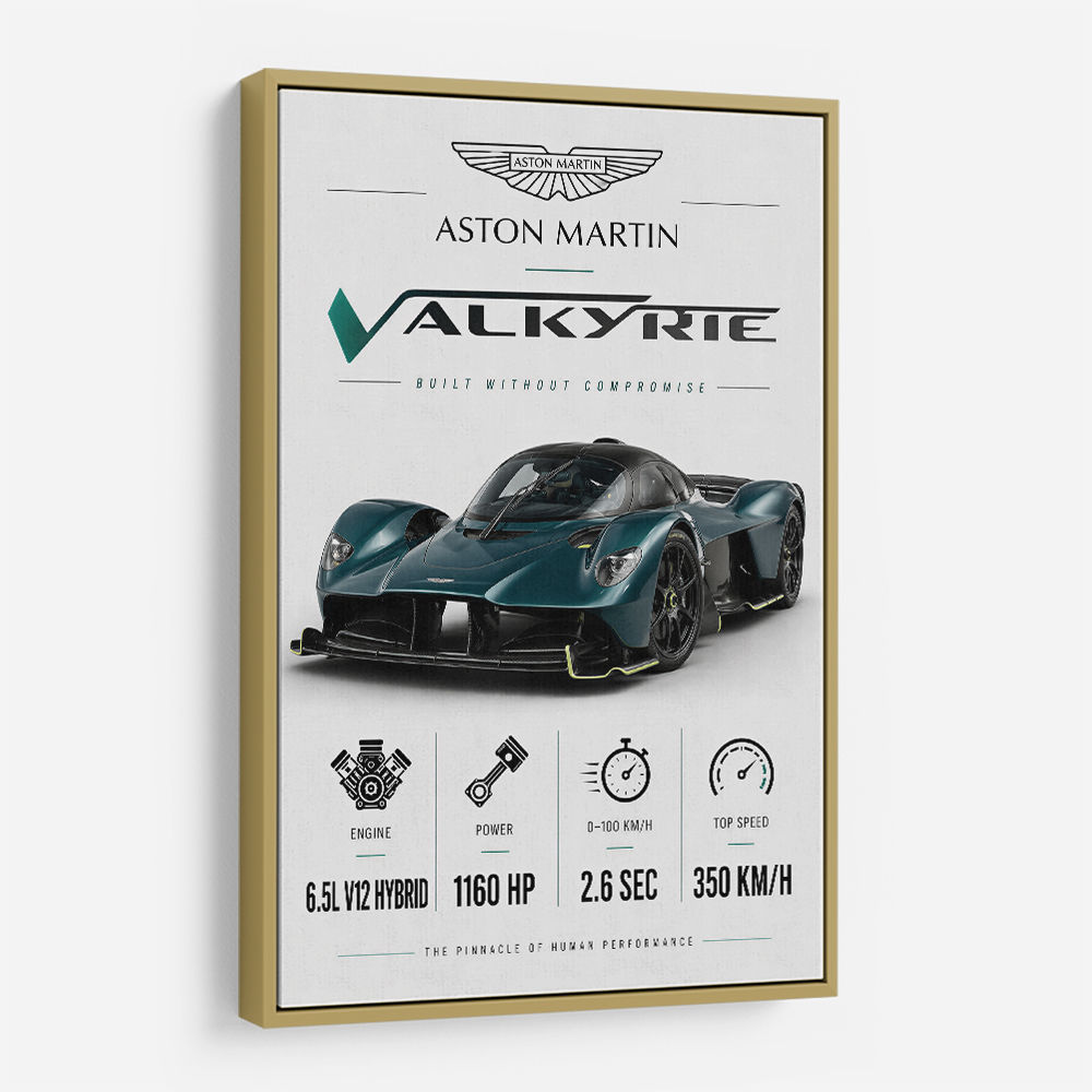 Aston Martin Valkyrie Hypercar Stats Wall Art  
