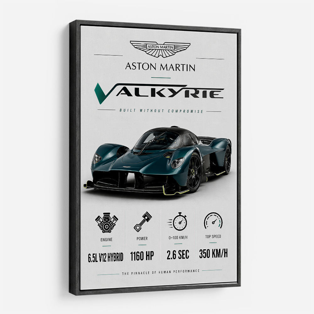 Aston Martin Valkyrie Hypercar Stats Wall Art  