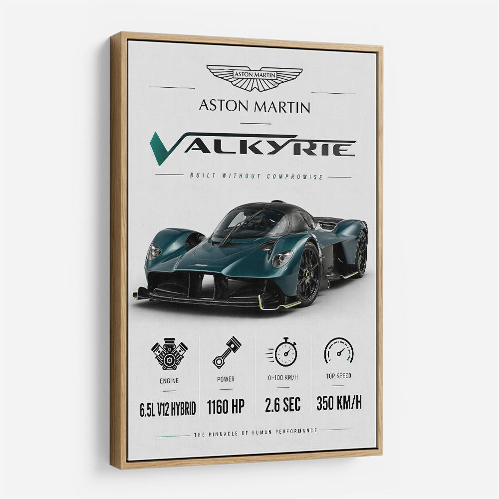 Aston Martin Valkyrie Hypercar Stats Wall Art  