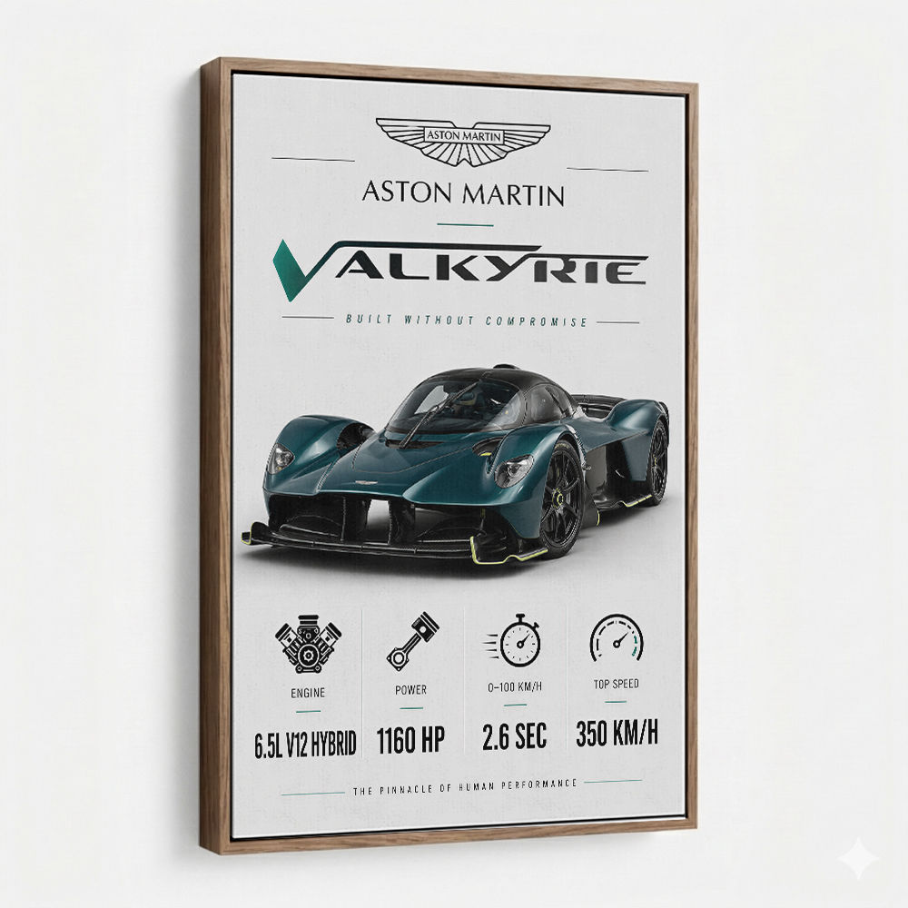 Aston Martin Valkyrie Hypercar Stats Wall Art  
