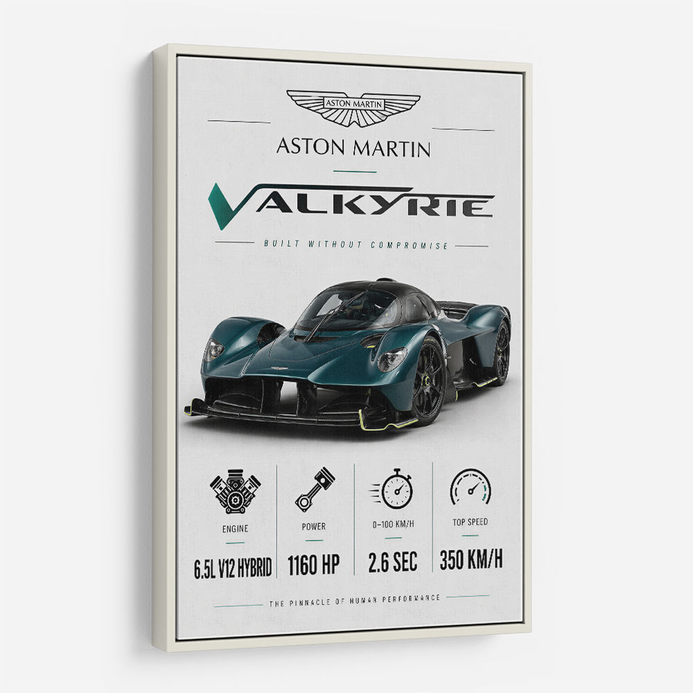 Aston Martin Valkyrie Hypercar Stats Wall Art  