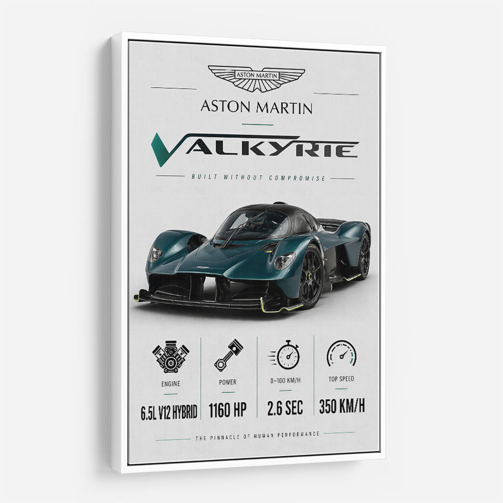 Aston Martin Valkyrie Hypercar Stats Wall Art  