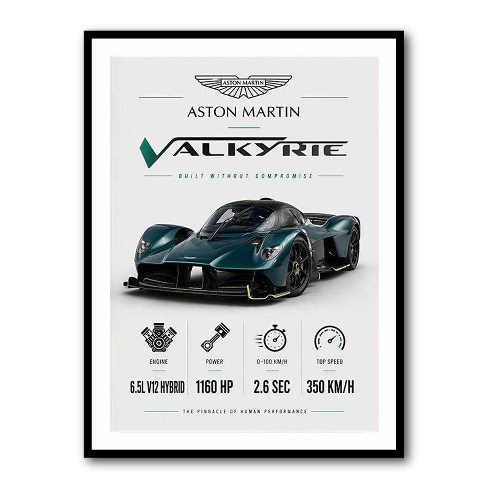 Aston Martin Valkyrie Hypercar Stats Wall Art  
