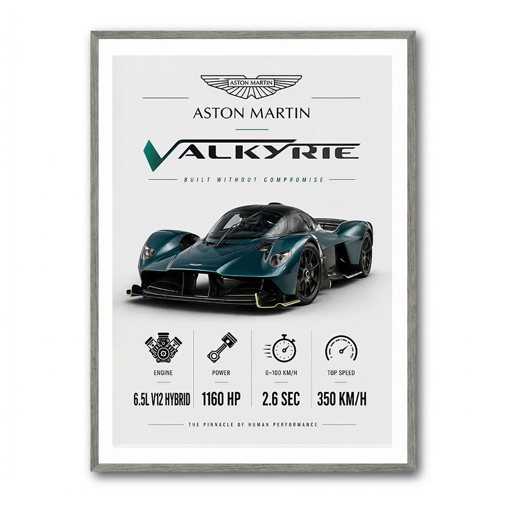 Aston Martin Valkyrie Hypercar Stats Wall Art  