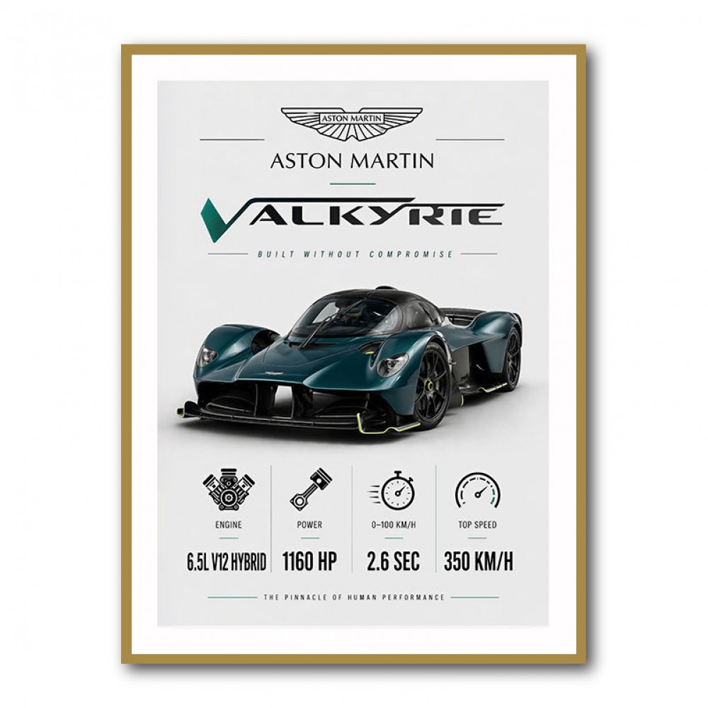 Aston Martin Valkyrie Hypercar Stats Wall Art  
