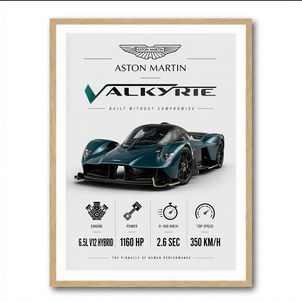 Aston Martin Valkyrie Hypercar Stats Wall Art  