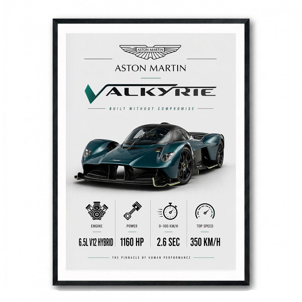 Aston Martin Valkyrie Hypercar Stats Wall Art  