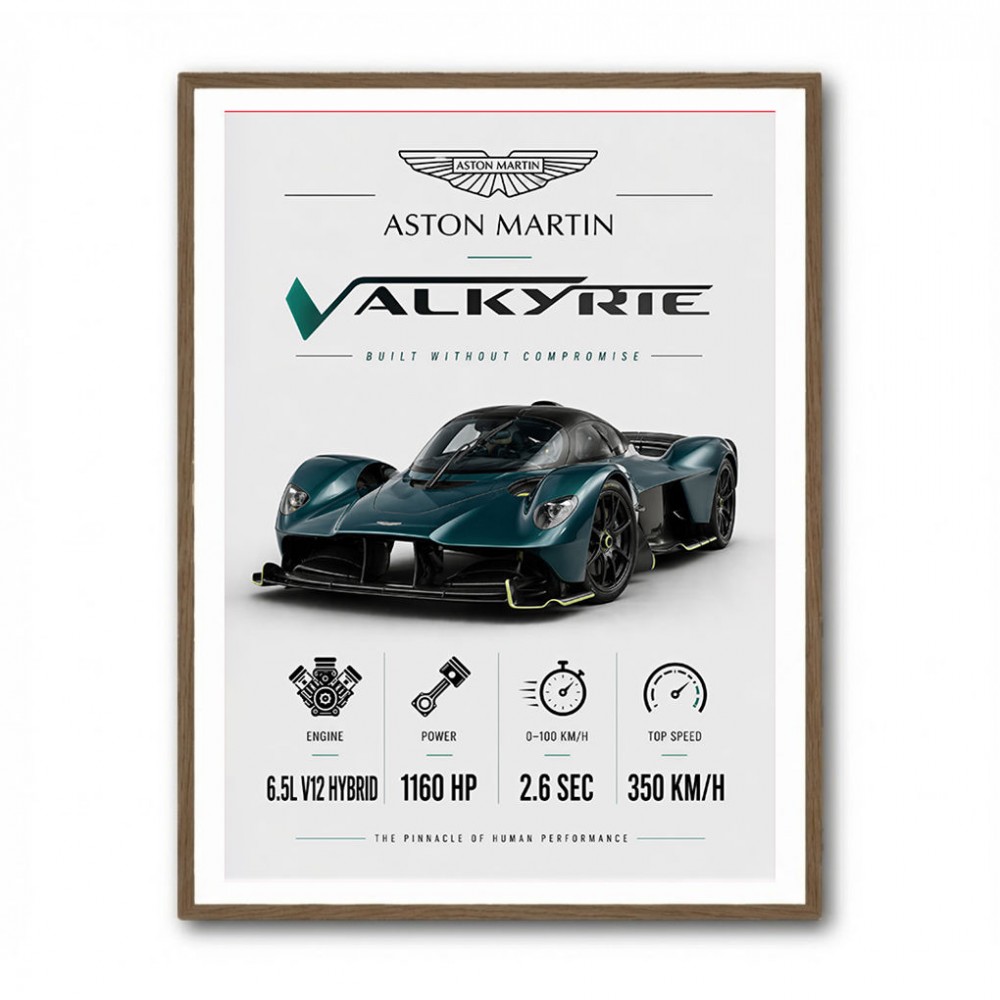 Aston Martin Valkyrie Hypercar Stats Wall Art  