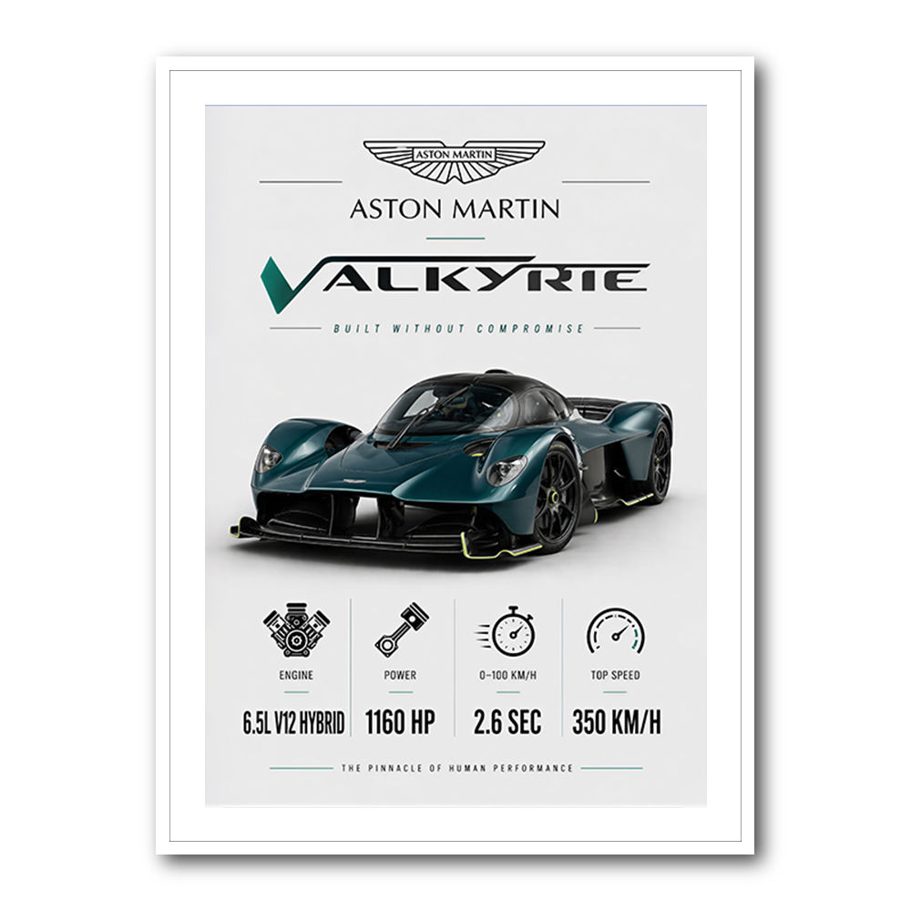 Aston Martin Valkyrie Hypercar Stats Wall Art  