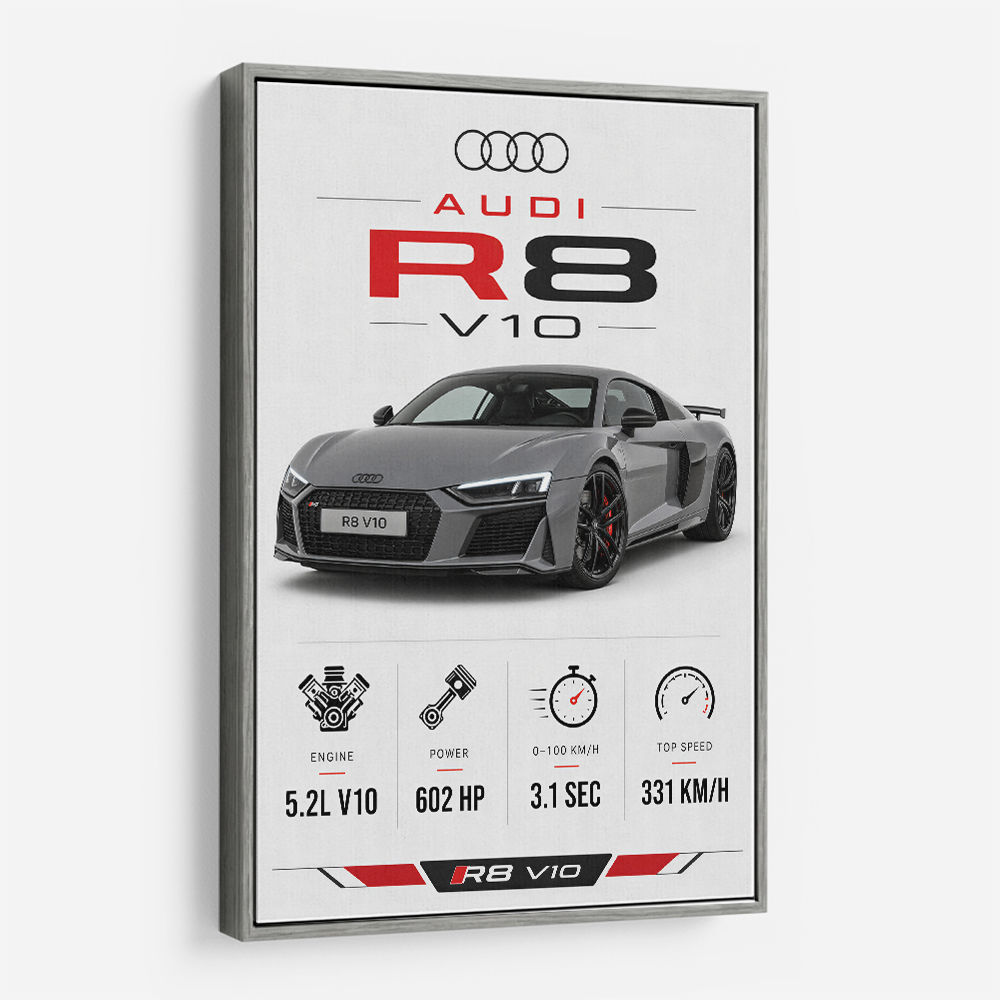 Audi R8 V10 Grey Sports Car Wall Art